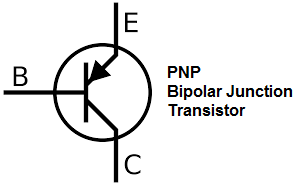 Bipolar